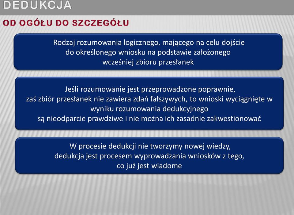 to wnioski wyciągnięte w wyniku rozumowania dedukcyjnego są nieodparcie prawdziwe i nie można ich zasadnie