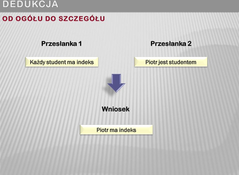 indeks Piotr jest
