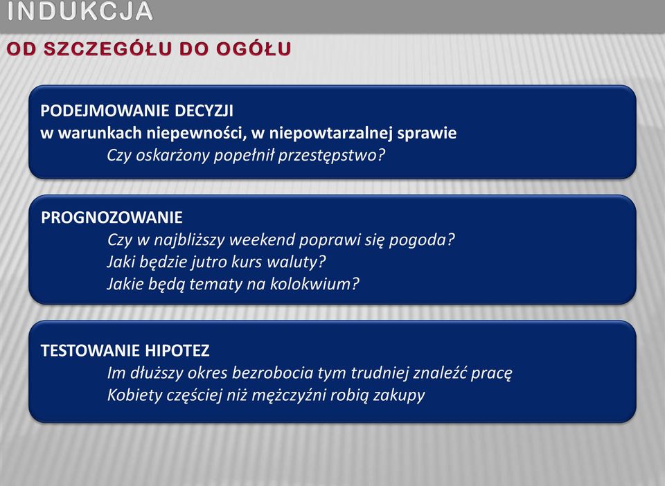 Jaki będzie jutro kurs waluty? Jakie będą tematy na kolokwium?