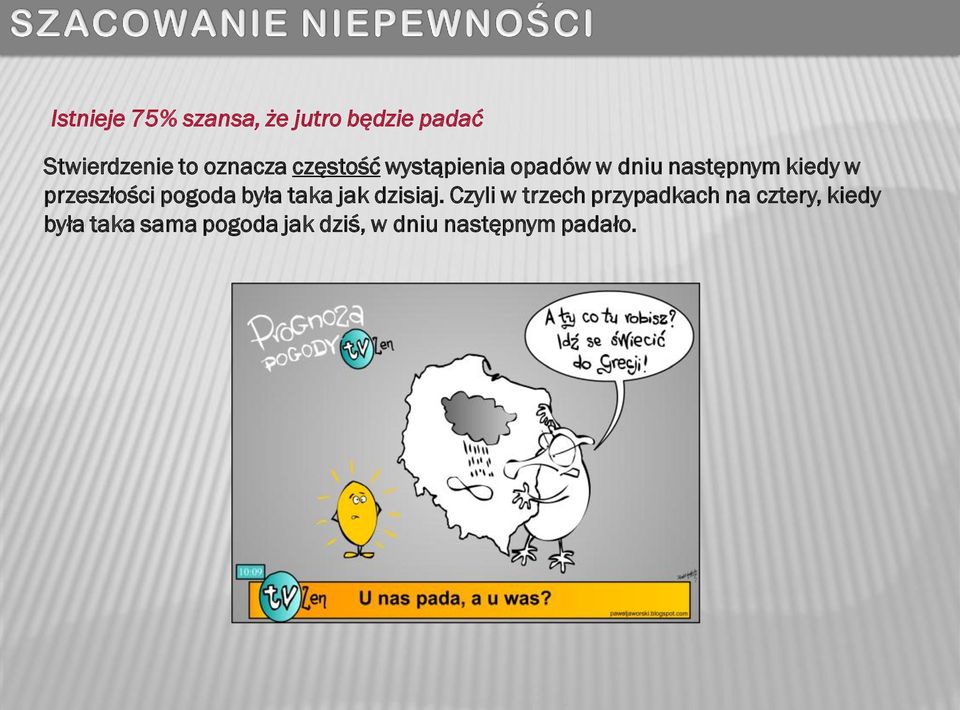 przeszłości pogoda była taka jak dzisiaj.