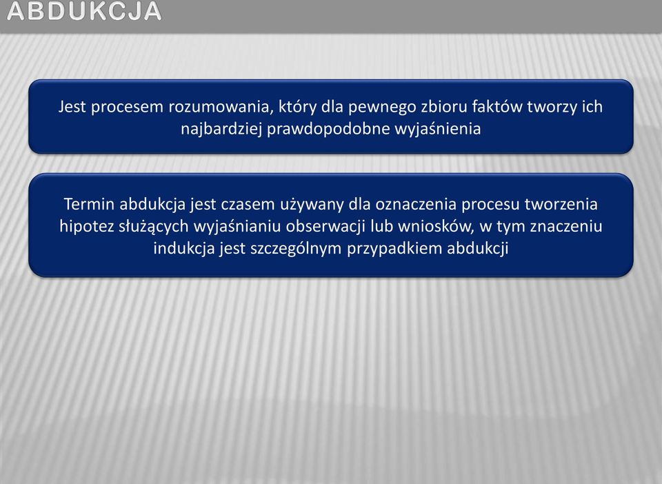 dla oznaczenia procesu tworzenia hipotez służących wyjaśnianiu obserwacji