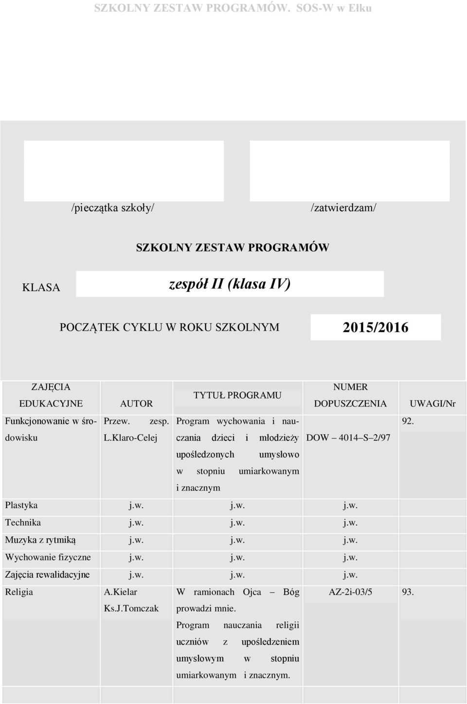 Klaro-Celej czania dzieci i młodzieży DOW 4014 S 2/97 upośledzonych umysłowo w stopniu umiarkowanym i znacznym Plastyka j.w. j.w. j.w. Technika j.w. j.w. j.w. Muzyka z rytmiką j.