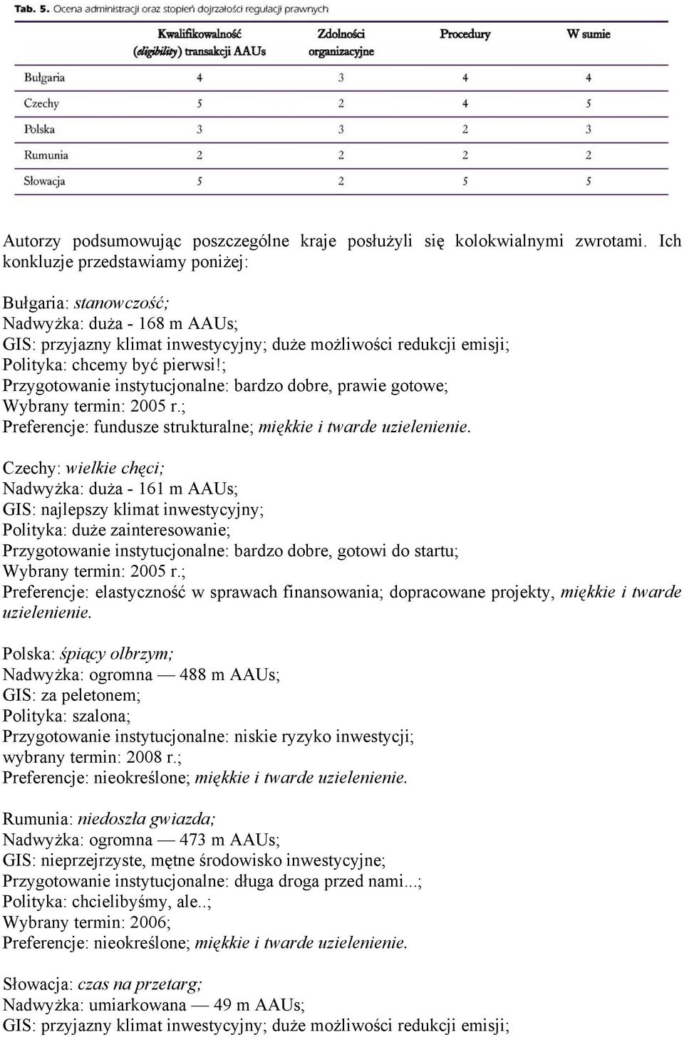 ; Przygotowanie instytucjonalne: bardzo dobre, prawie gotowe; Wybrany termin: 2005 r.; Preferencje: fundusze strukturalne; miękkie i twarde uzielenienie.