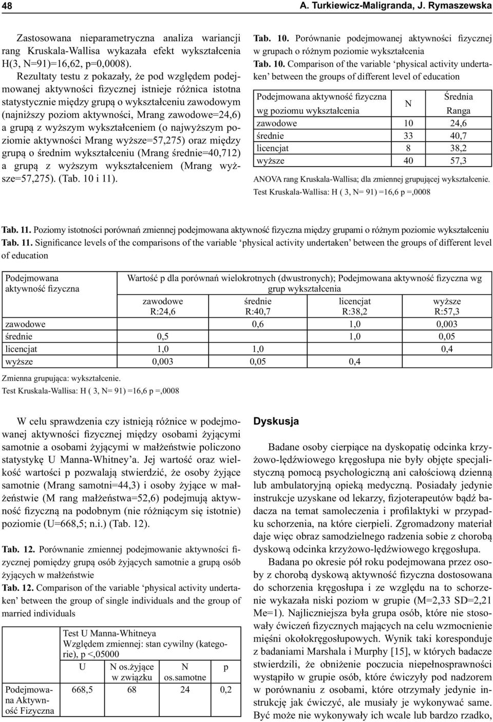 zawodowe=24,6) a grupą z wyższym wykształceniem (o najwyższym poziomie aktywności Mrang wyższe=57,275) oraz między grupą o średnim wykształceniu (Mrang średnie=40,712) a grupą z wyższym
