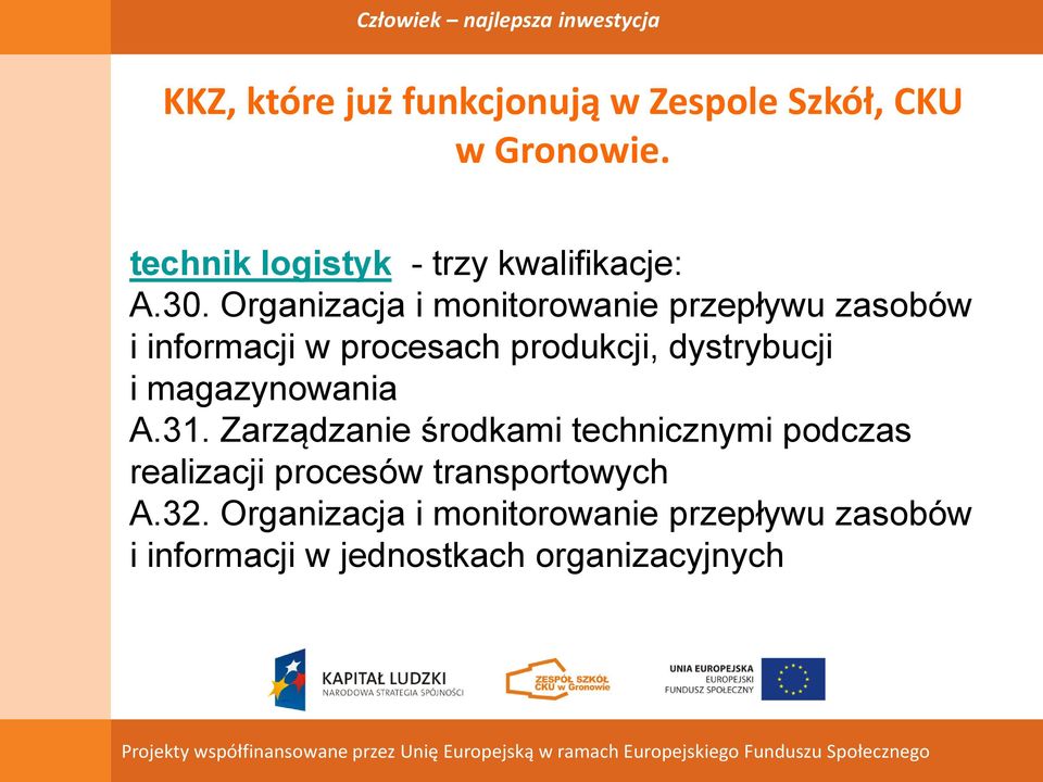 Organizacja i monitorowanie przepływu zasobów i informacji w procesach produkcji, dystrybucji i