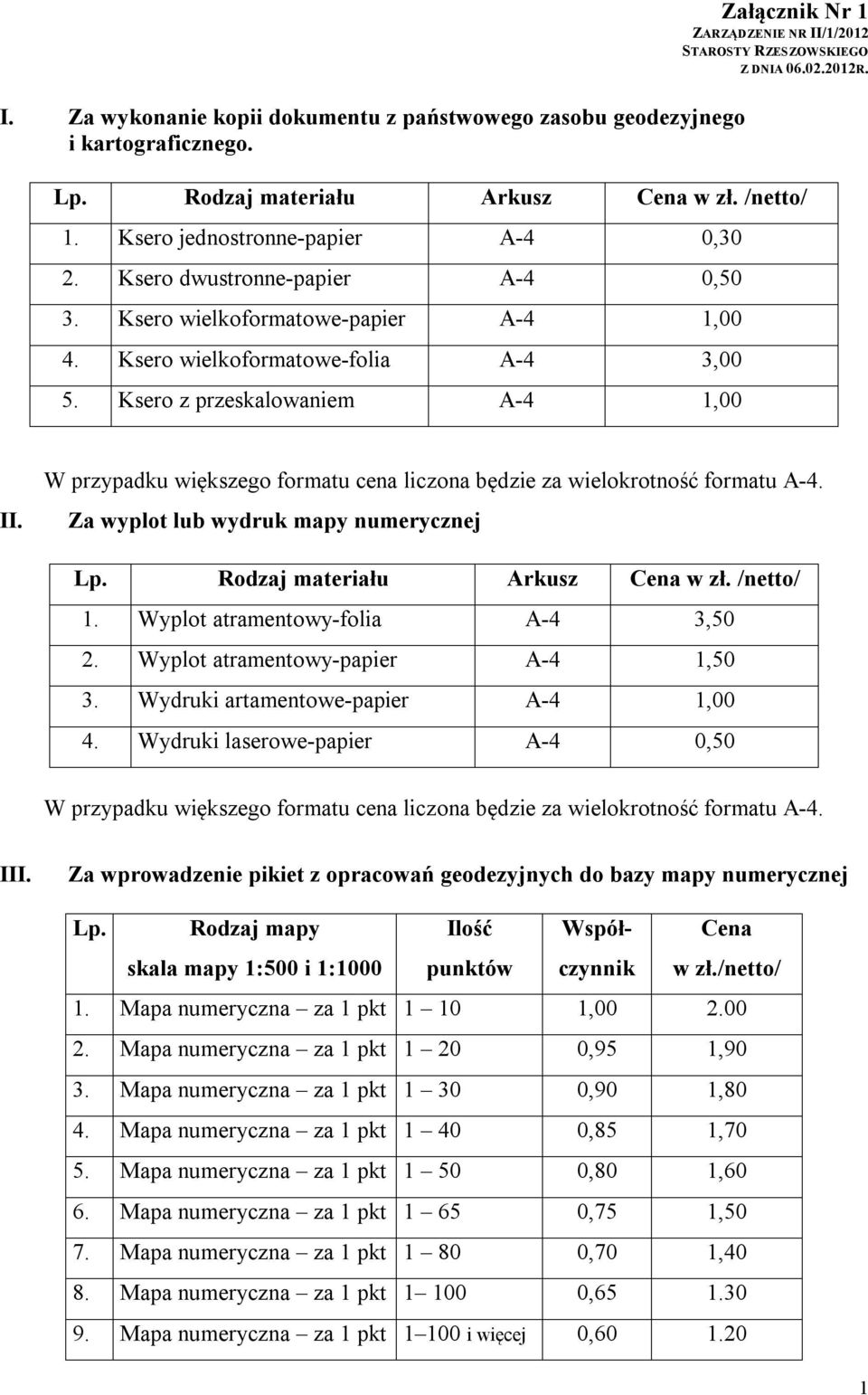 W przypadku większego formatu cena liczona będzie za wielokrotność formatu A-4. Za wyplot lub wydruk mapy numerycznej Lp. Rodzaj materiału Arkusz Cena w zł. /netto/ 1.