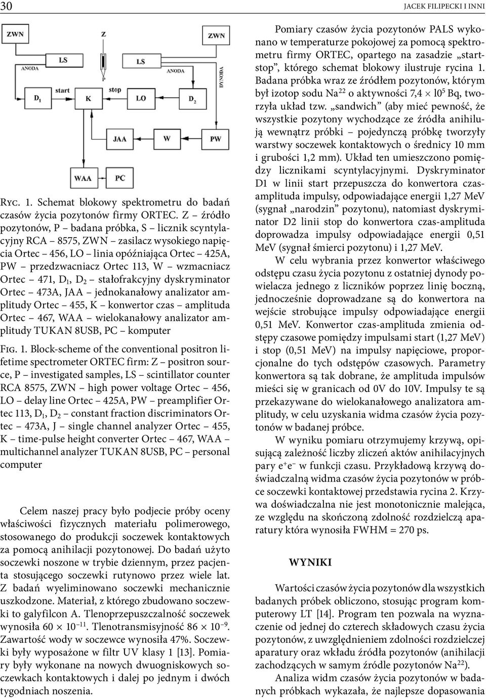 D 1, D 2 stałofrakcyjny dyskryminator Ortec 473A, JAA jednokanałowy analizator amplitudy Ortec 455, K konwertor czas amplituda Ortec 467, WAA wielokanałowy analizator amplitudy TUKAN 8USB, PC