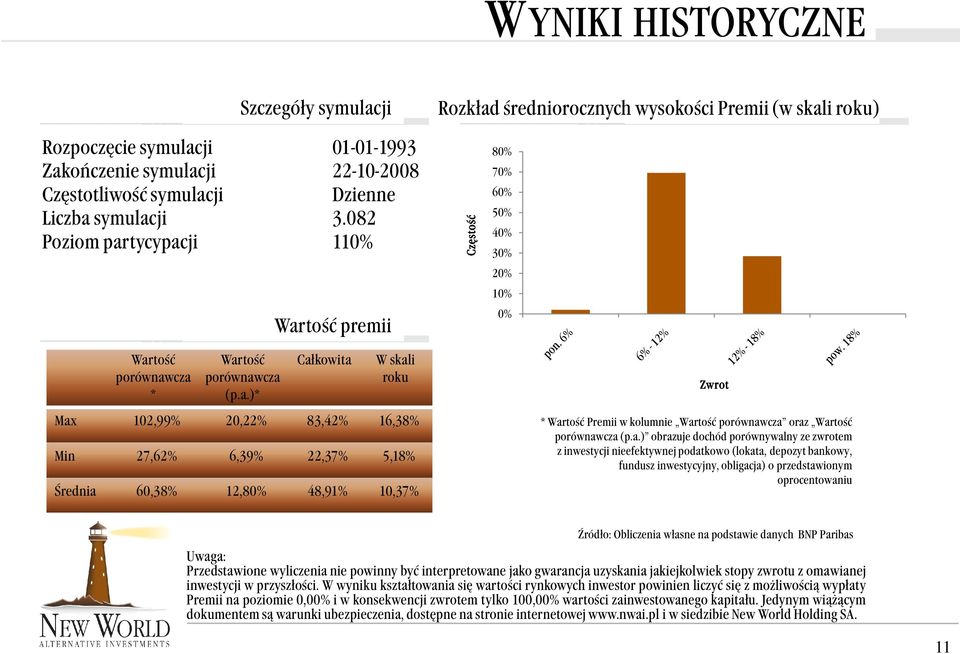 tycypac