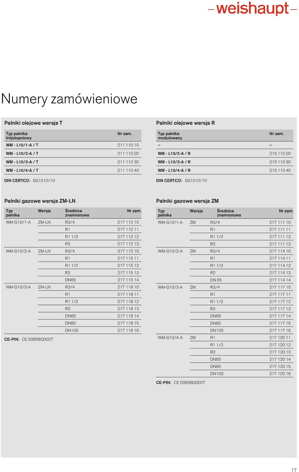 modulowany WM - L0/-A / R 5 0 0 WM - L0/3-A / R 5 0 30 WM - L0/-A / R 5 0 0 DIN CERTCO: 5G00/0 Palniki gazowe wersja ZM-LN Typ Wersja Średnica Nr zam.