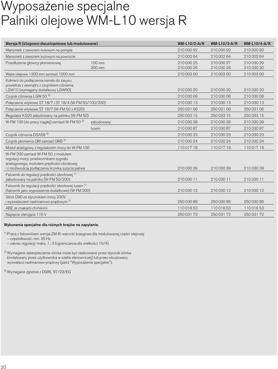 003 00 0 003 00 Kołnierz do podłączenia kanału do zasysu powietrza z zewnątrz z czujnikiem ciśnienia LGW0 (wymagany dodatkowy LGW50) 0 030 0 0 030 0 0 030 0 Czujnik ciśnienia LGW 50 3) 0 030 0 0 030