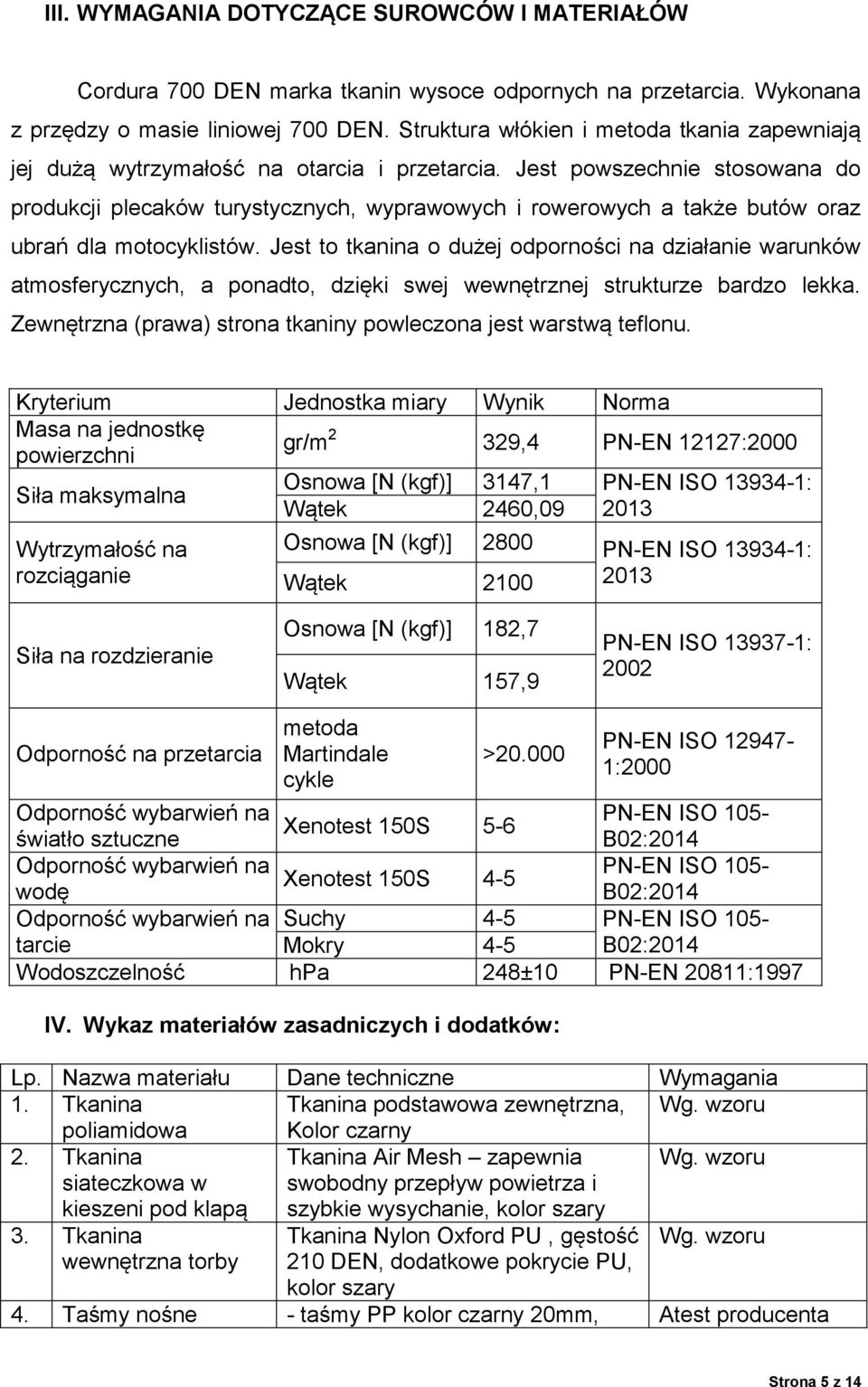 Jest powszechnie stosowana do produkcji plecaków turystycznych, wyprawowych i rowerowych a także butów oraz ubrań dla motocyklistów.