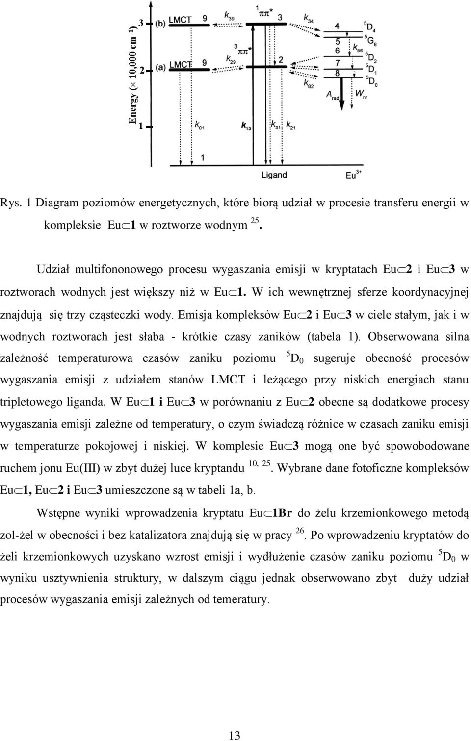 Emisja kompleksów Eu 2 i Eu 3 w ciele stałym, jak i w wodnych roztworach jest słaba - krótkie czasy zaników (tabela 1).