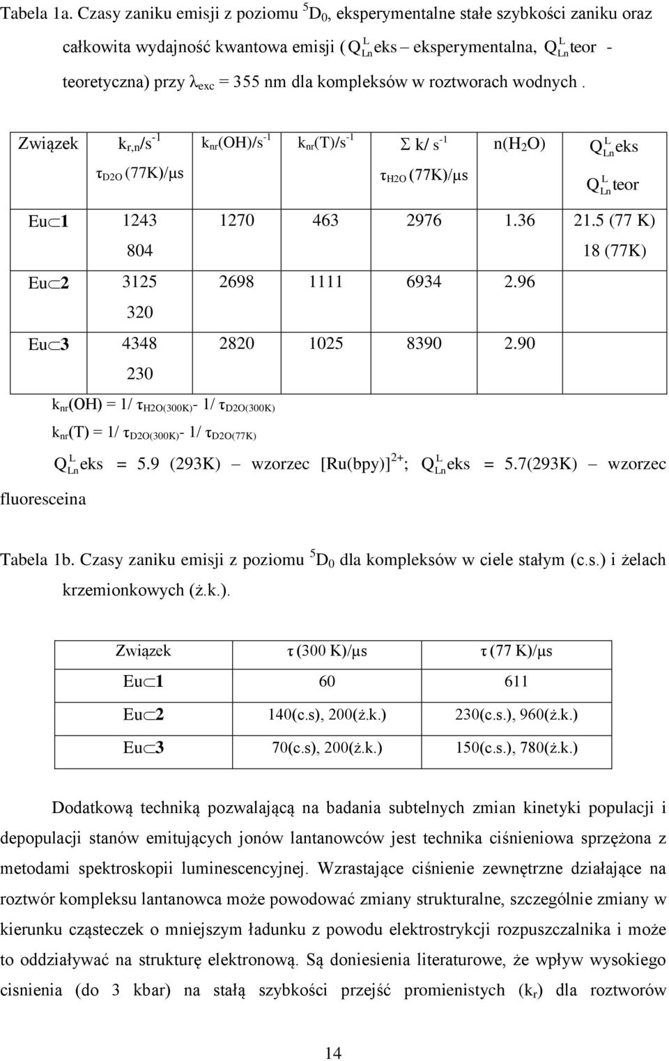 kompleksów w roztworach wodnych.
