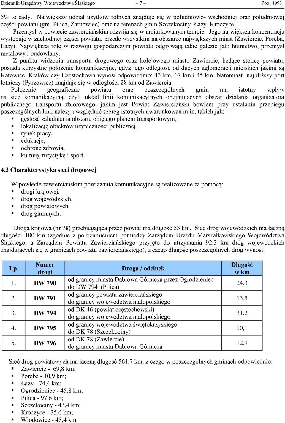 Jego największa koncentracja występuje w zachodniej części powiatu, przede wszystkim na obszarze największych miast (Zawiercie, Poręba, Łazy).