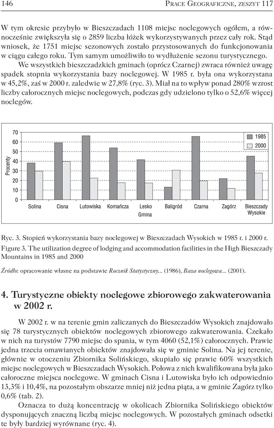 We wszystkich bieszczadzkich gminach (oprócz Czarnej) zwraca również uwagę spadek stopnia wykorzystania bazy noclegowej. W 1985 r. była ona wykorzystana w 45,2%, zaś w 2000 r. zaledwie w 27,8% (ryc.