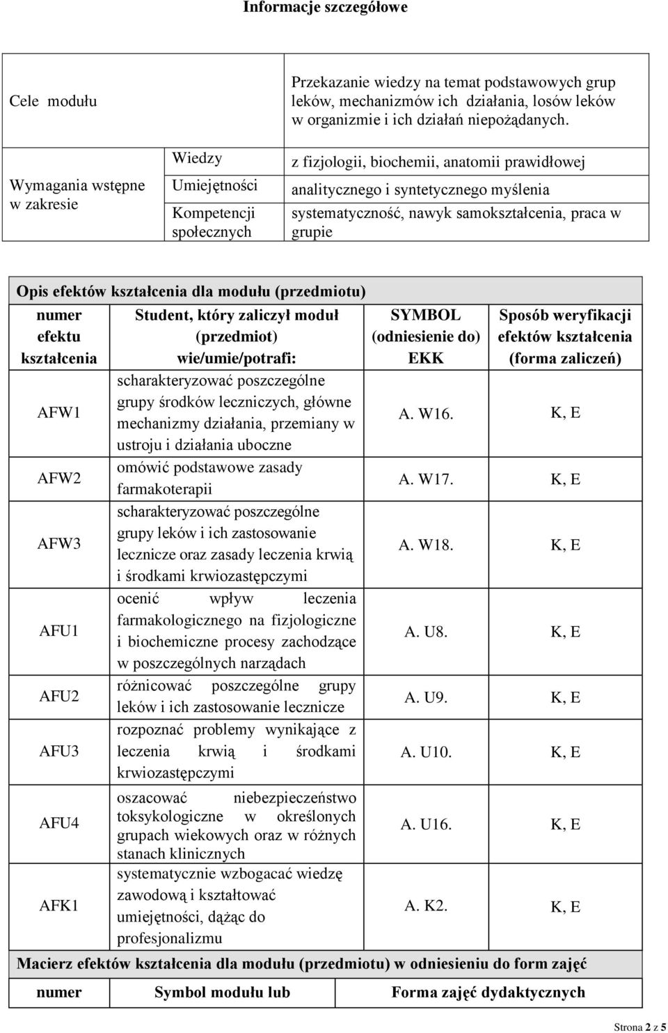 z fizjologii, biochemii, anatomii prawidłowej analitycznego i syntetycznego myślenia systematyczność, nawyk samo, praca w grupie Opis efektów dla modułu (przedmiotu) numer efektu AFW1 AFW2 AFW3 AFU1