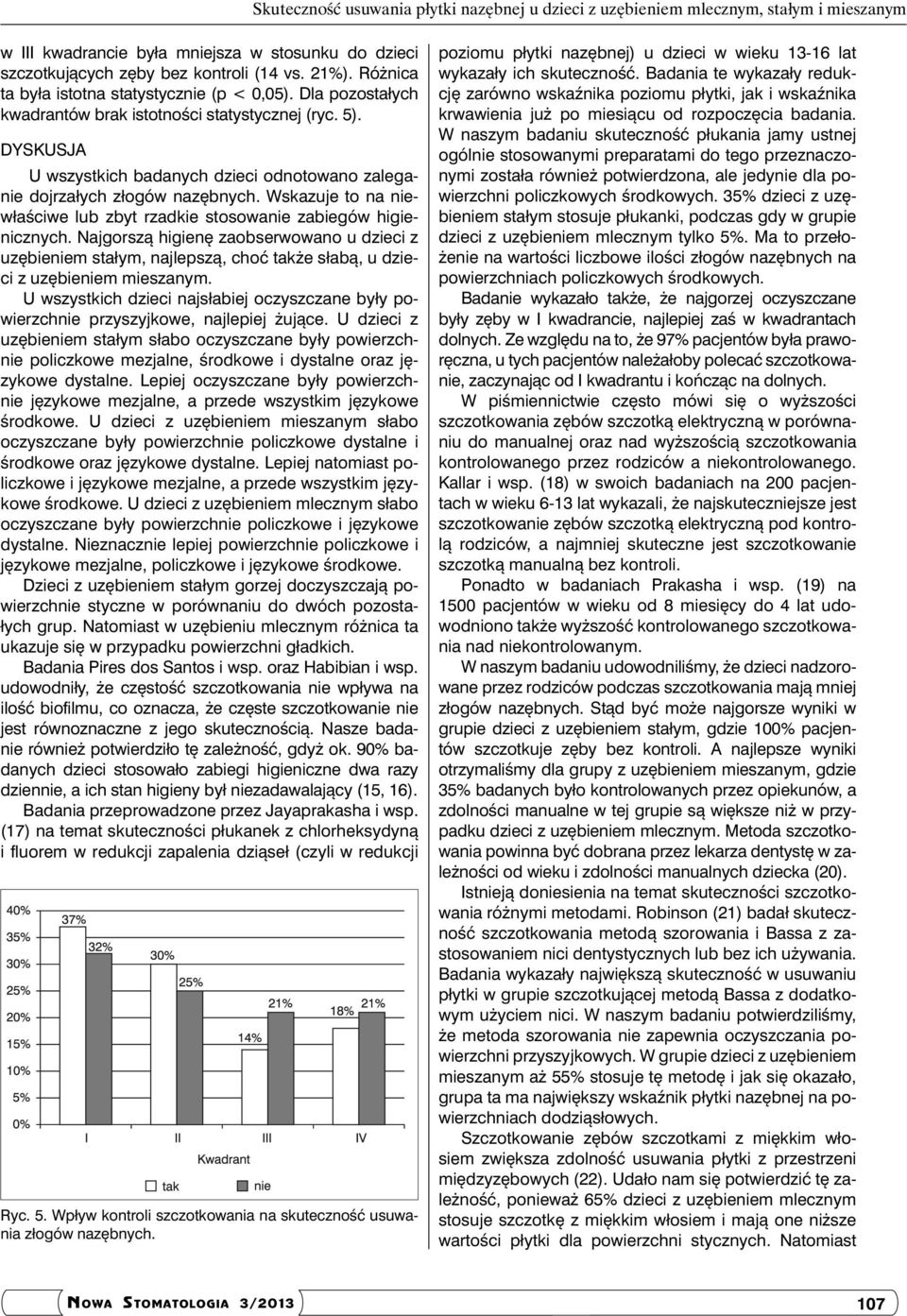 Dyskusja U wszystkich badanych dzieci odnotowano zaleganie dojrzałych złogów nazębnych. Wskazuje to na niewłaściwe lub zbyt rzadkie stosowanie zabiegów higienicznych.
