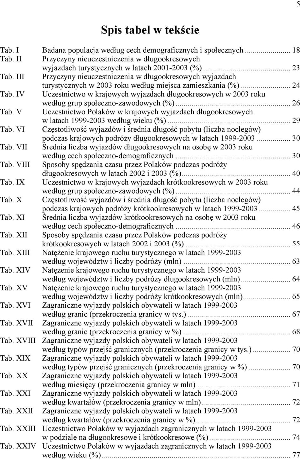 IV Uczestnictwo w krajowych wyjazdach długookresowych w 2003 roku według grup społeczno-zawodowych (%)... 26 Tab.