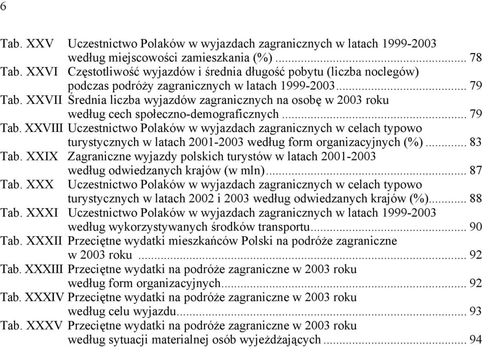 XXVII Średnia liczba wyjazdów zagranicznych na osobę w 2003 roku według cech społeczno-demograficznych... 79 Tab.