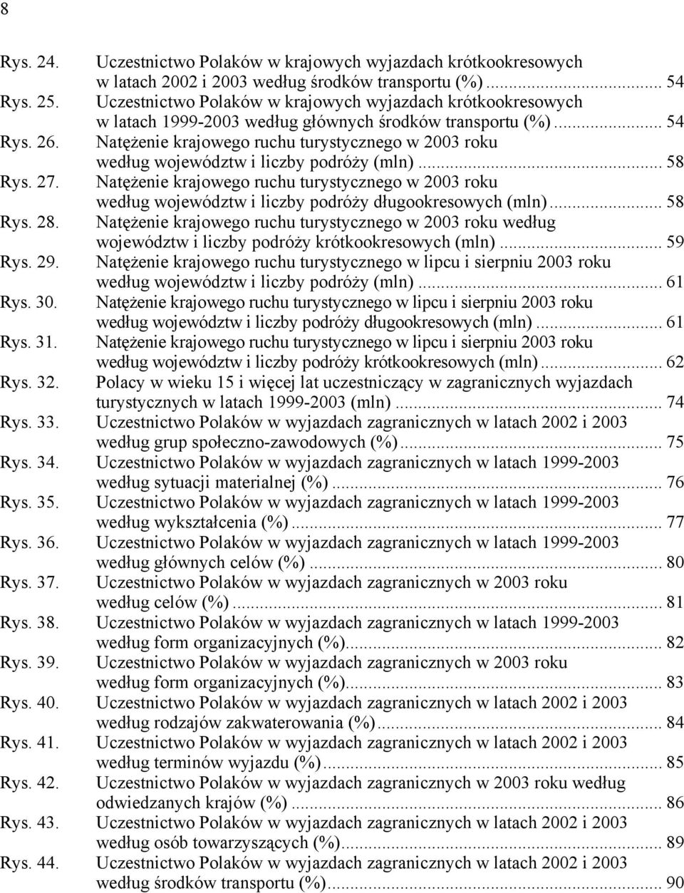 Natężenie krajowego ruchu turystycznego w 2003 roku według województw i liczby podróży (mln)... 58 Rys. 27.