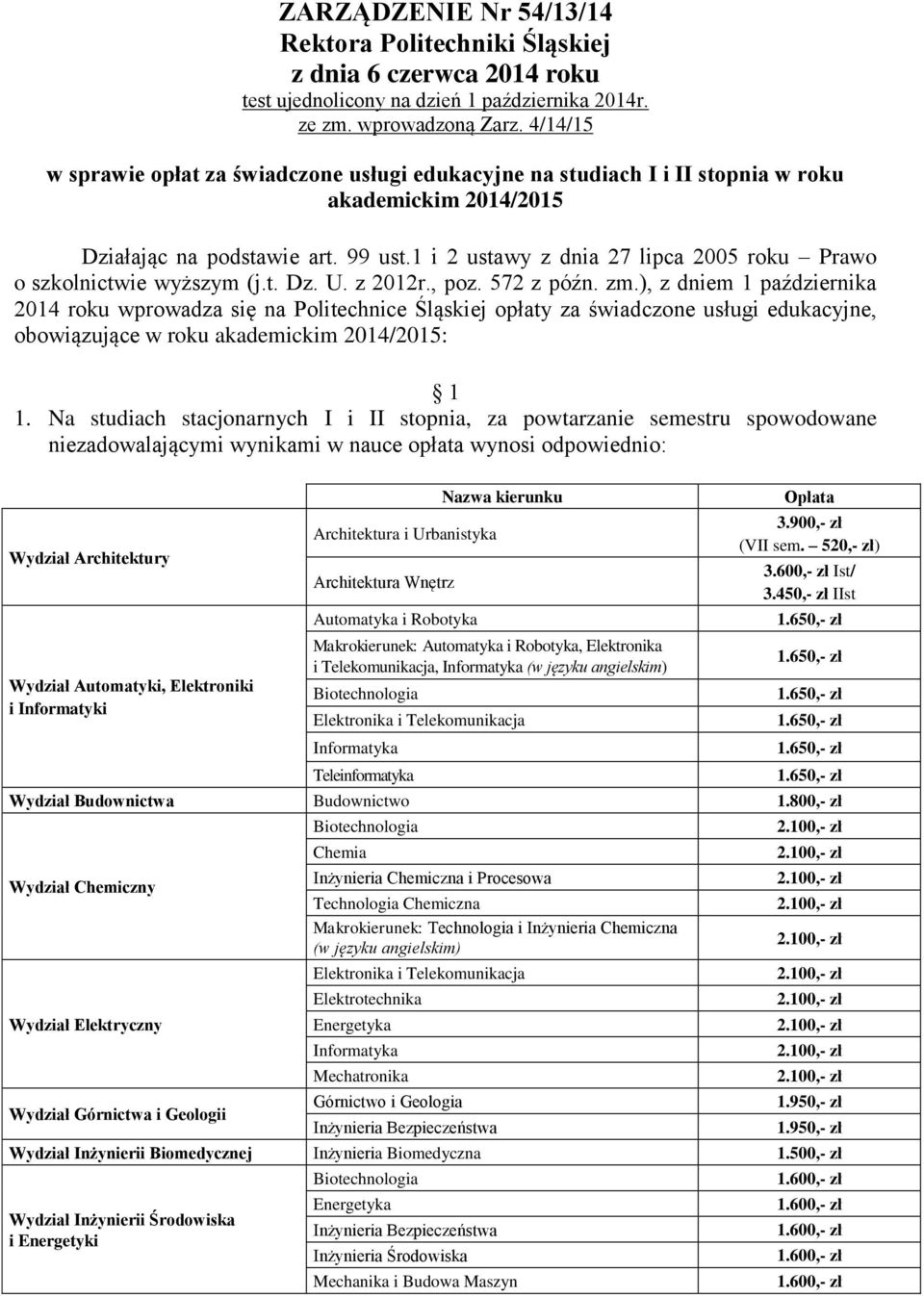 1 i 2 ustawy z dnia 27 lipca 2005 roku Prawo o szkolnictwie wyższym (j.t. Dz. U. z 2012r., poz. 572 z późn. zm.