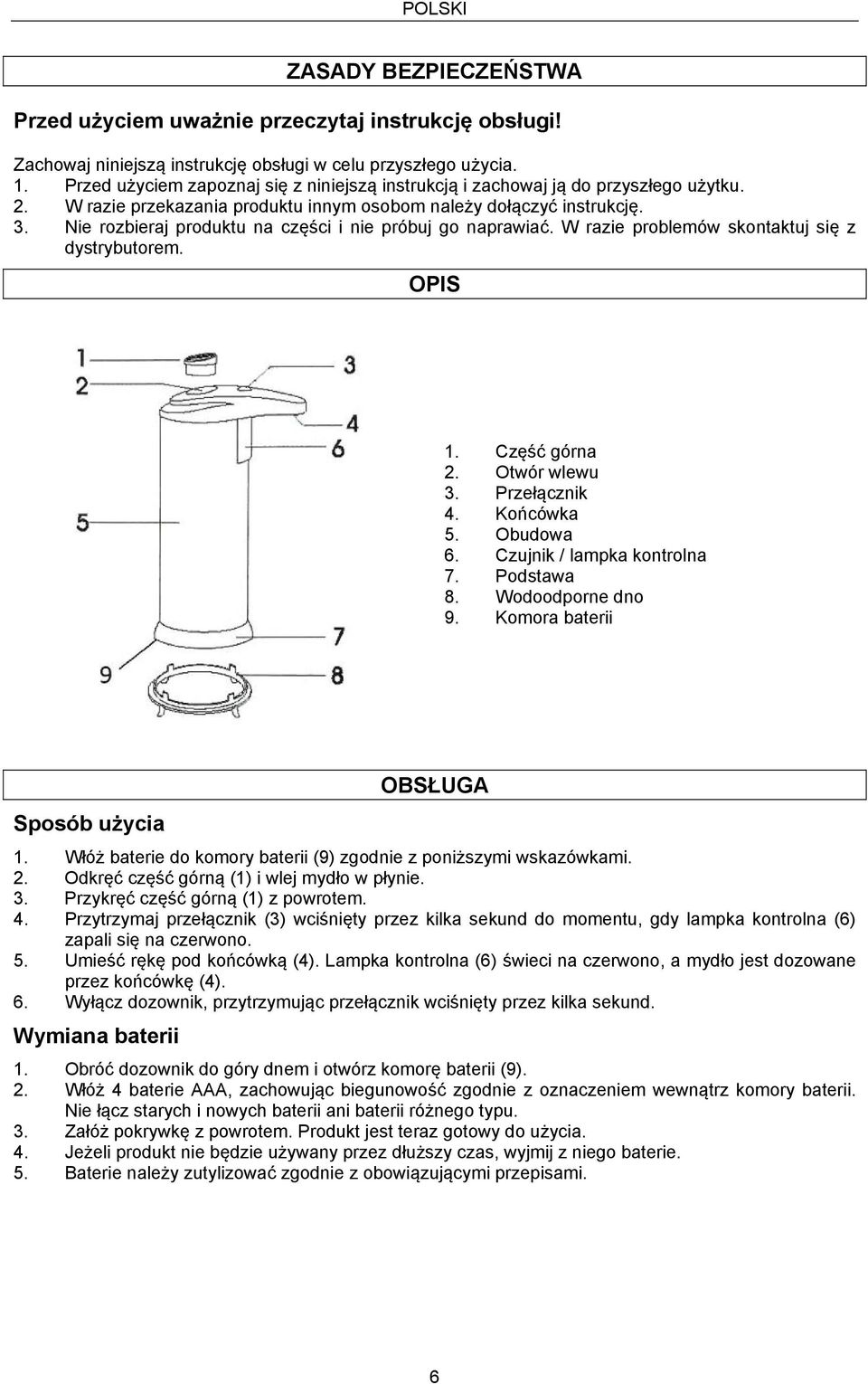 Nie rozbieraj produktu na części i nie próbuj go naprawiać. W razie problemów skontaktuj się z dystrybutorem. OPIS 1. Część górna 2. Otwór wlewu 3. Przełącznik 4. Końcówka 5. Obudowa 6.