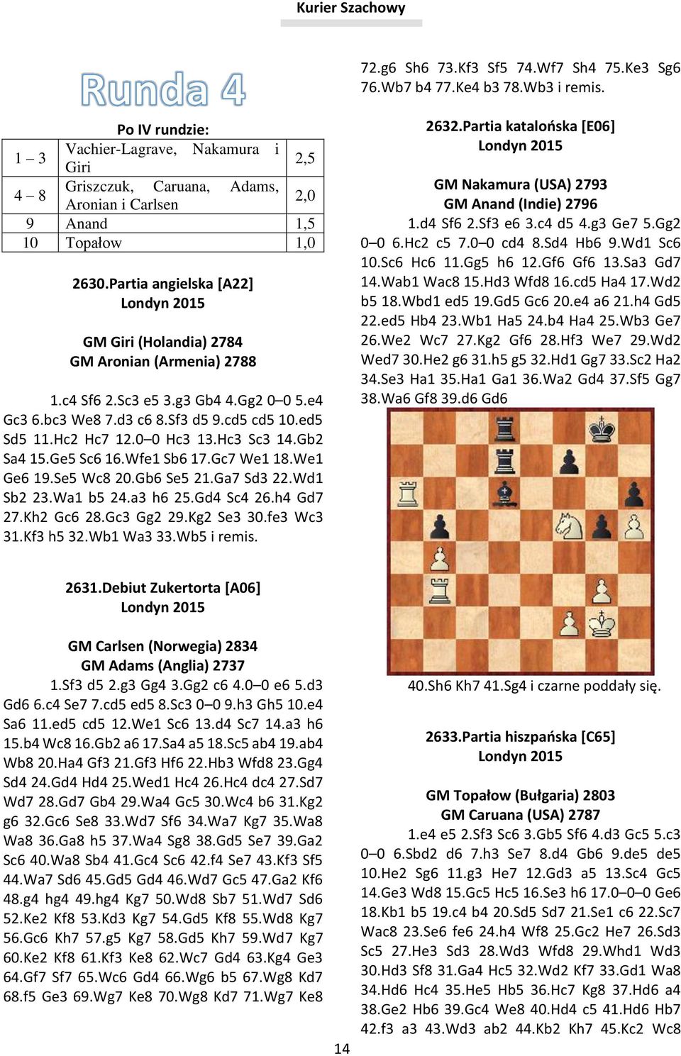 Partia angielska [A22] Londyn 2015 GM Giri (Holandia) 2784 GM Aronian (Armenia) 2788 1.c4 Sf6 2.Sc3 e5 3.g3 Gb4 4.Gg2 0 0 5.e4 Gc3 6.bc3 We8 7.d3 c6 8.Sf3 d5 9.cd5 cd5 10.ed5 Sd5 11.Hc2 Hc7 12.
