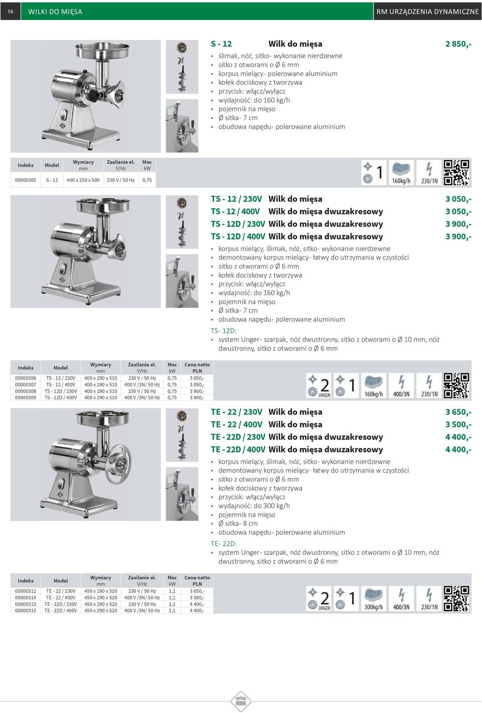 V/Hz 000000 TS - 1 / 0V 400 x 90 x 510 0 V / 50 Hz 0,75 050,- 0000007 TS - 1 / 400V 400 x 90 x 510 400 V /N/ 50 Hz 0,75 050,- 0000008 TS - 1D / 0V 400 x 90 x 510 0 V / 50 Hz 0,75 900,- 0000009 TS -