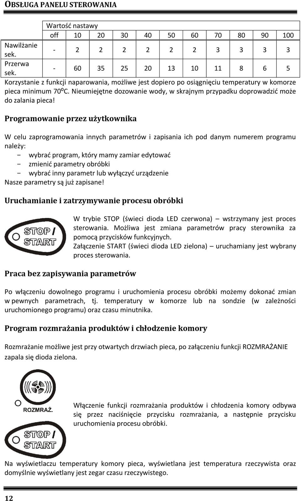 Nieumiejętne dozowanie wody, w skrajnym przypadku doprowadzić może do zalania pieca!