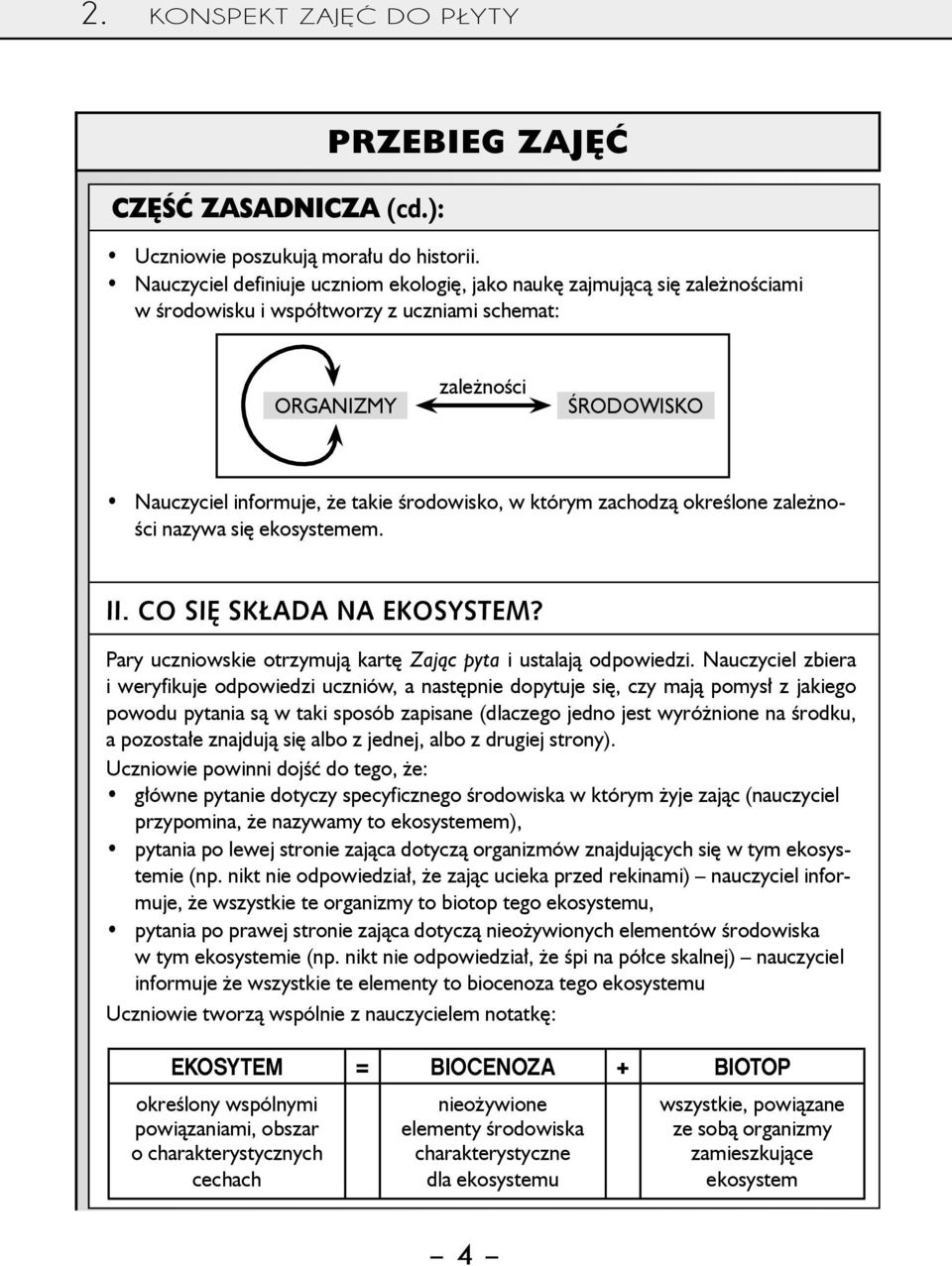 w którym zachodzą określone zależności nazywa się ekosystemem. II. Co się składa na ekosystem? Pary uczniowskie otrzymują kartę Zając pyta i ustalają odpowiedzi.