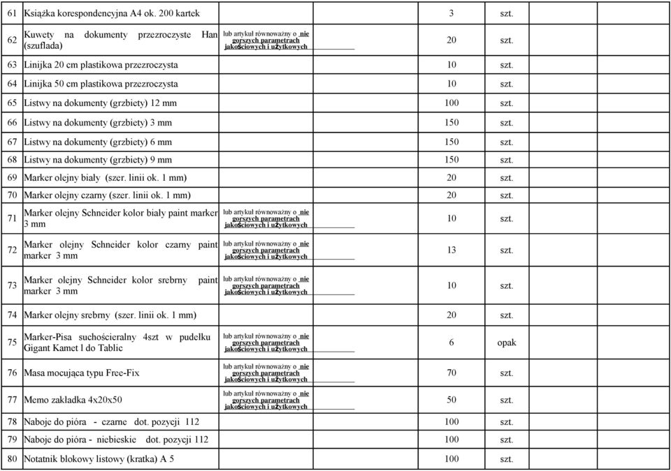 (grzbiety) 3 mm 1 67 Listwy na dokumenty (grzbiety) 6 mm 1 68 Listwy na dokumenty (grzbiety) 9 mm 1 69 Marker olejny biały (szer. linii ok.