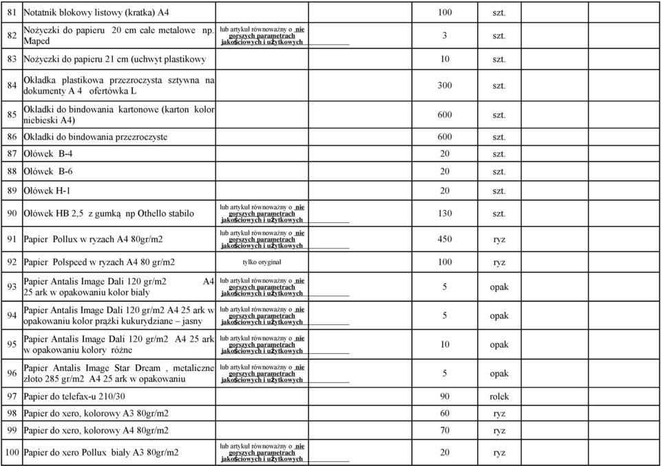 85 Okładki do bindowania kartonowe (karton kolor niebieski A4) 600 szt. 86 Okładki do bindowania przezroczyste 600 szt.