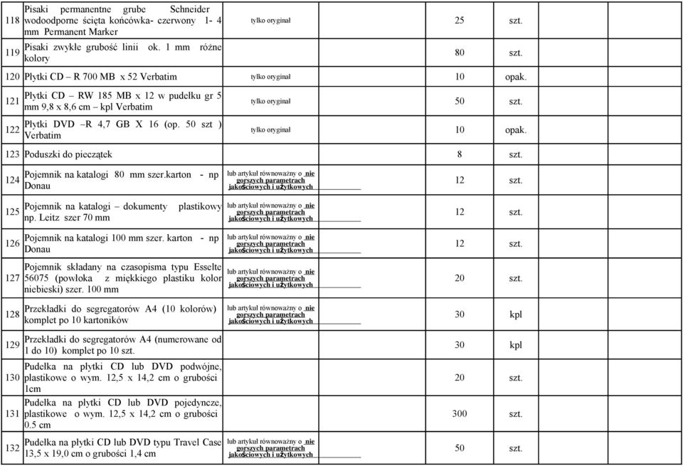 50 szt ) 122 Verbatim tylko oryginał 10 opak. 123 Poduszki do pieczątek 8 szt. Pojemnik na katalogi 80 mm szer.karton - np 124 Donau 12 szt. Pojemnik na katalogi dokumenty plastikowy 125 np.