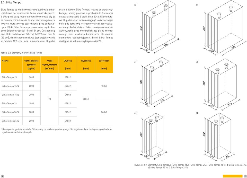 Bloki Silka Tempo przeznaczone są do budowy ścian o grubości 15 cm i 24 cm.