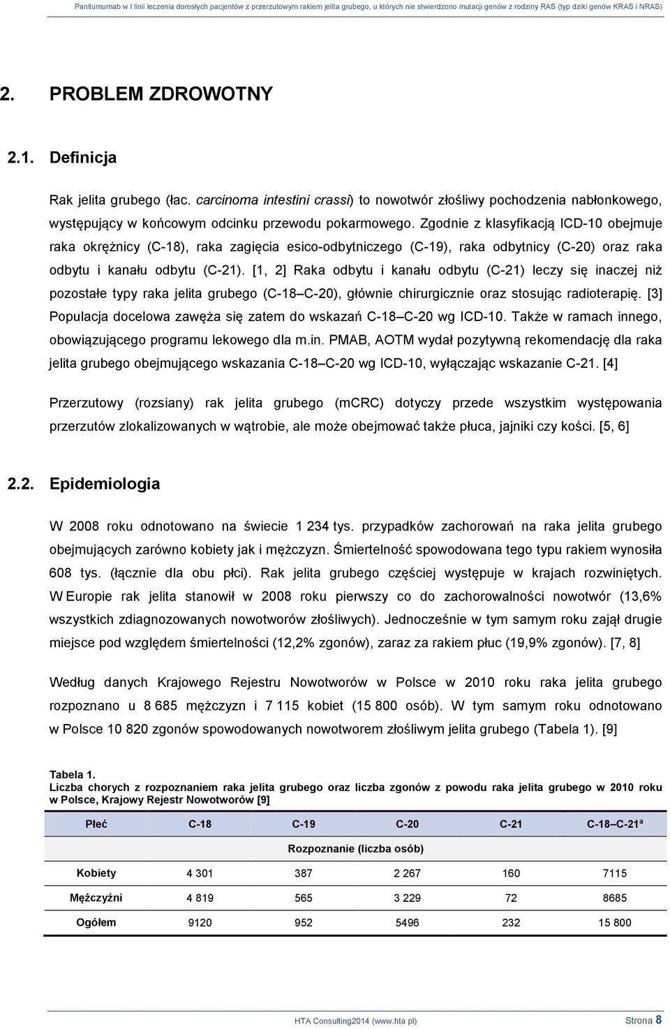 [1, 2] Raka odbytu i kanału odbytu (C-21) leczy się inaczej niż pozostałe typy raka jelita grubego (C-18 C-20), głównie chirurgicznie oraz stosując radioterapię.