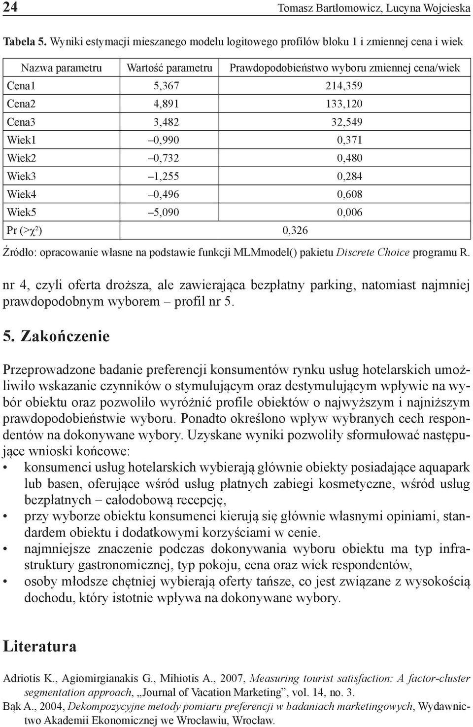 133,120 Cena3 3,482 32,549 Wiek1 0,990 0,371 Wiek2 0,732 0,480 Wiek3 1,255 0,284 Wiek4 0,496 0,608 Wiek5 5,090 0,006 Pr (>χ²) 0,326 Źródło: opracowanie własne na podstawie funkcji MLMmodel() pakietu