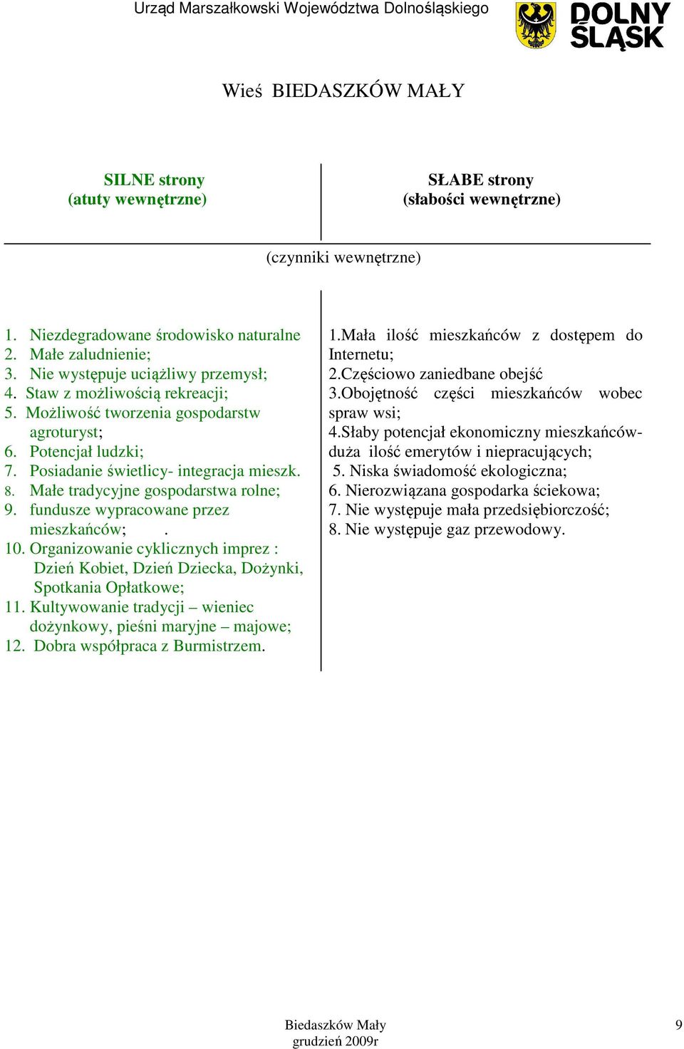 8. Małe tradycyjne gospodarstwa rolne; 9. fundusze wypracowane przez mieszkańców;. 10. Organizowanie cyklicznych imprez : Dzień Kobiet, Dzień Dziecka, Dożynki, Spotkania Opłatkowe; 11.