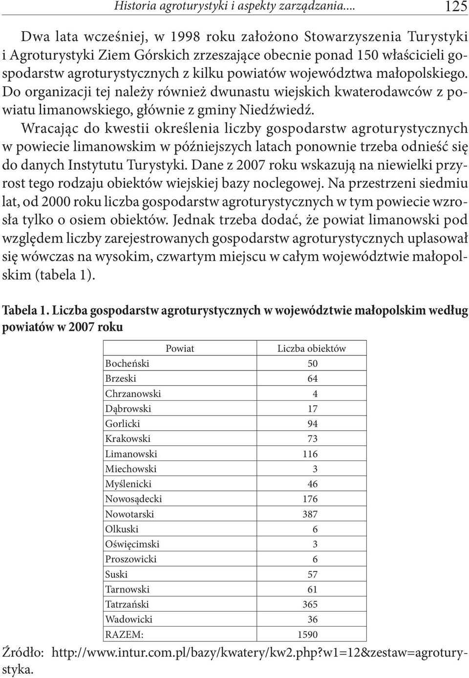 województwa małopolskiego. Do organizacji tej należy również dwunastu wiejskich kwaterodawców z powiatu limanowskiego, głównie z gminy Niedźwiedź.