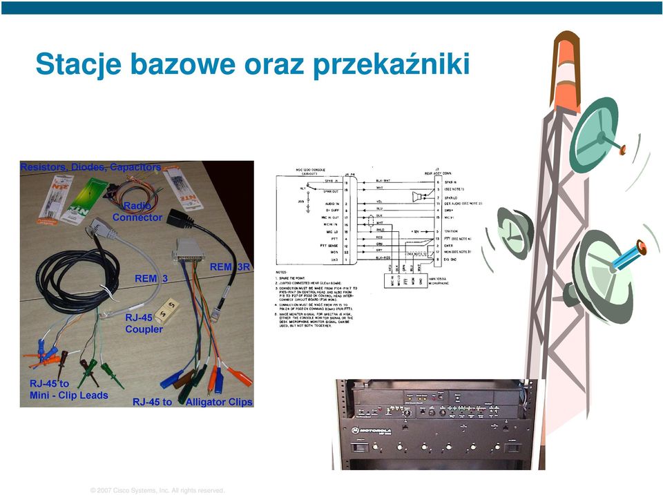 oraz