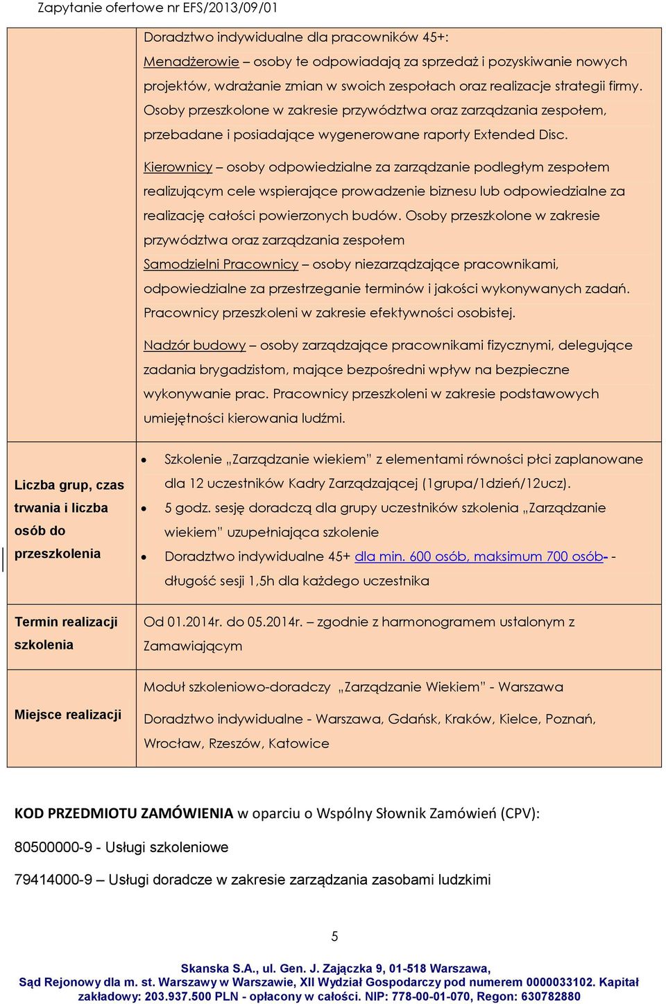 Kierownicy osoby odpowiedzialne za zarządzanie podległym zespołem realizującym cele wspierające prowadzenie biznesu lub odpowiedzialne za realizację całości powierzonych budów.