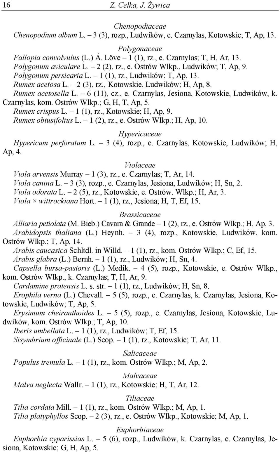 Rumex acetosella L. 6 (11), cz., e. Czarnylas, Jesiona, Kotowskie, Ludwików, k. Czarnylas, kom. Ostrów Wlkp.; G, H, T, Ap, 5. Rumex crispus L. 1 (1), rz., Kotowskie; H, Ap, 9. Rumex obtusifolius L.