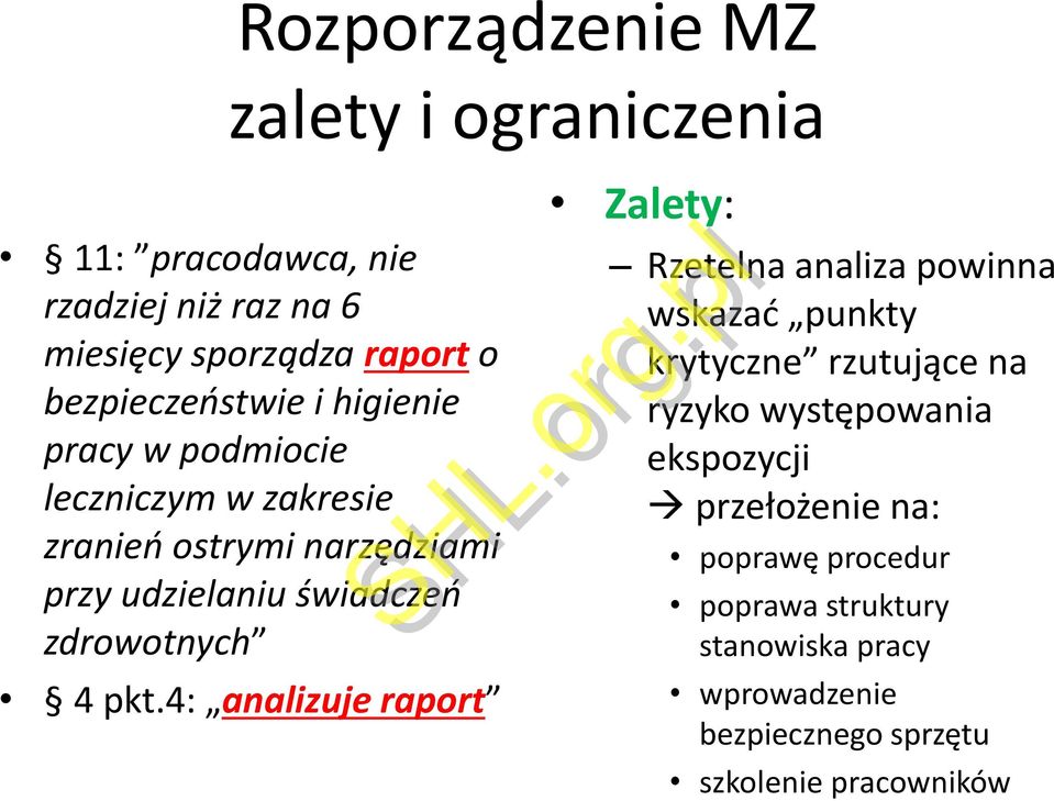 zdrowotnych 4 pkt.