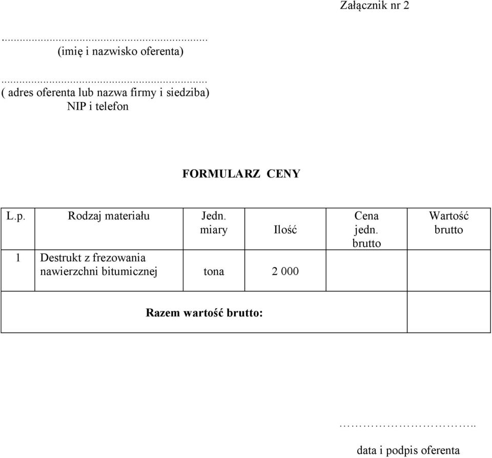 CENY L.p. Rodzaj materiału Jedn.