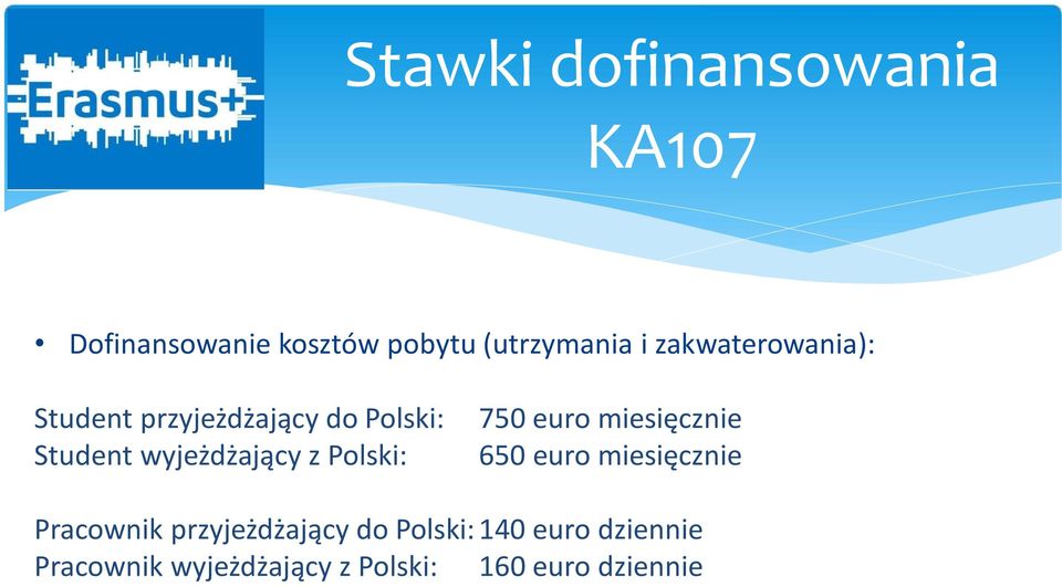 Polski: 750 euro miesięcznie 650 euro miesięcznie Pracownik przyjeżdżający