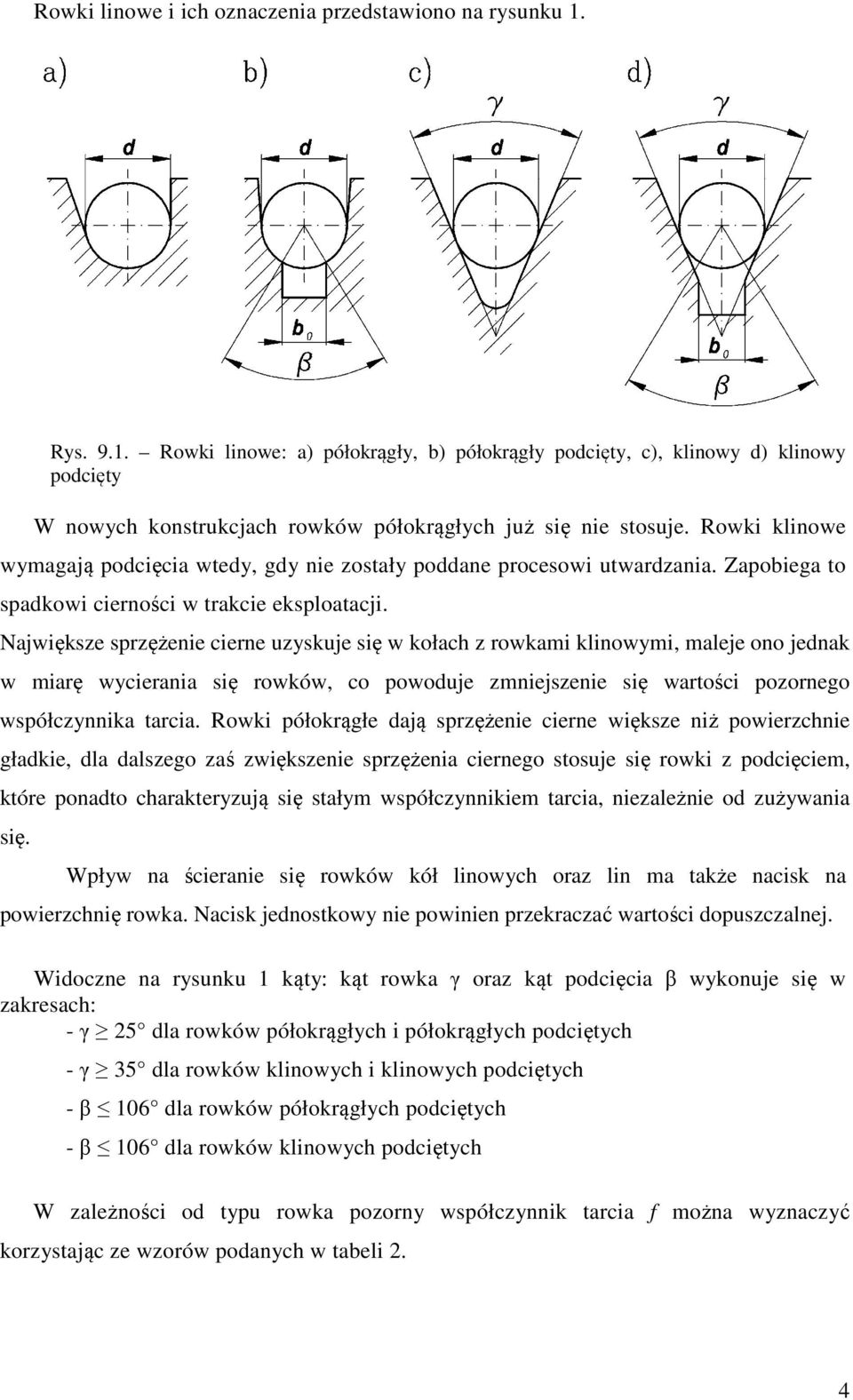 Rowki klinowe wymagają podcięcia wtedy, gdy nie zostały poddane procesowi utwardzania. Zapobiega to spadkowi cierności w trakcie eksploatacji.