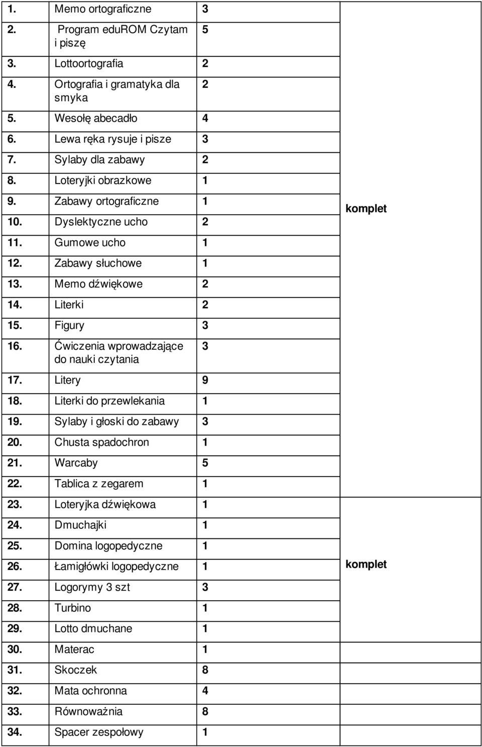 Ćwiczenia wprowadzające do nauki czytania 17. Litery 9 18. Literki do przewlekania 1 19. Sylaby i głoski do zabawy 3 20. Chusta spadochron 1 21. Warcaby 5 22. Tablica z zegarem 1 23.