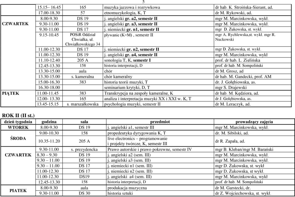 45 POSiR Oddział Chwiałka, ul. Chwiałkowskiego 34 pływanie (+M), semestr II mgr A. Rychlewska,st. wykł. mgr R. Nuckowski 11.00-12.30 DS 17 j. niemiecki gr. n2, semestr II mgr D. Żukowska, st. wykł. 11.00-12.30 DS 19 j.