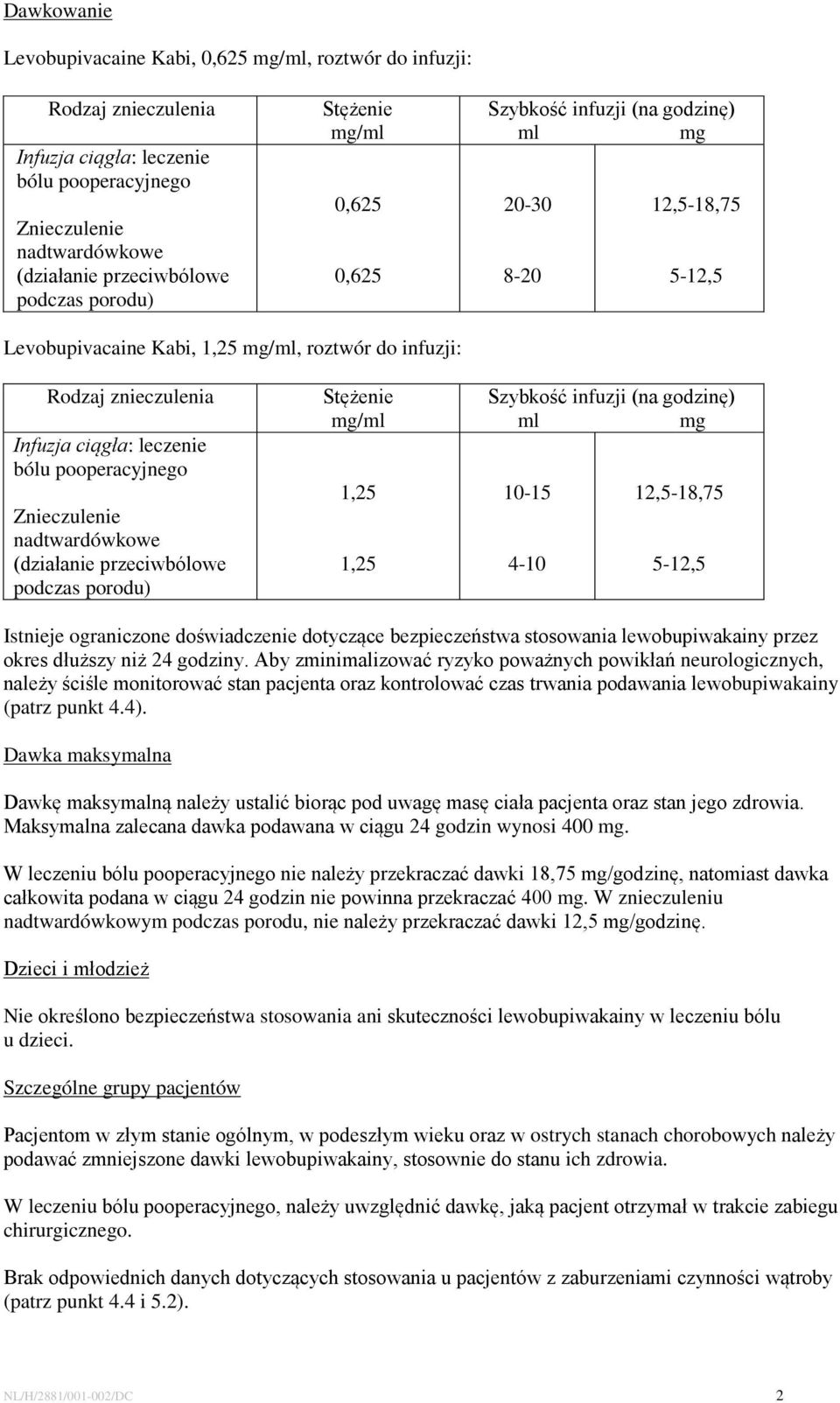 pooperacyjnego Znieczulenie nadtwardówkowe (działanie przeciwbólowe podczas porodu) Stężenie mg/ml 1,25 1,25 Szybkość infuzji (na godzinę) ml mg 10-15 4-10 12,5-18,75 5-12,5 Istnieje ograniczone