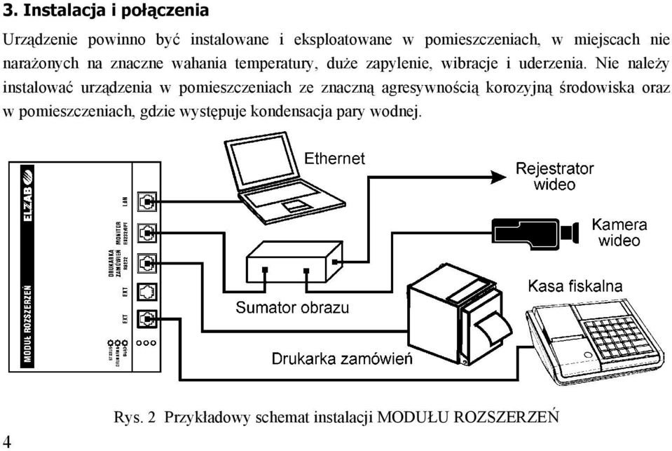 Nie należy instalować urządzenia w pomieszczeniach ze znaczną agresywnością korozyjną środowiska oraz w