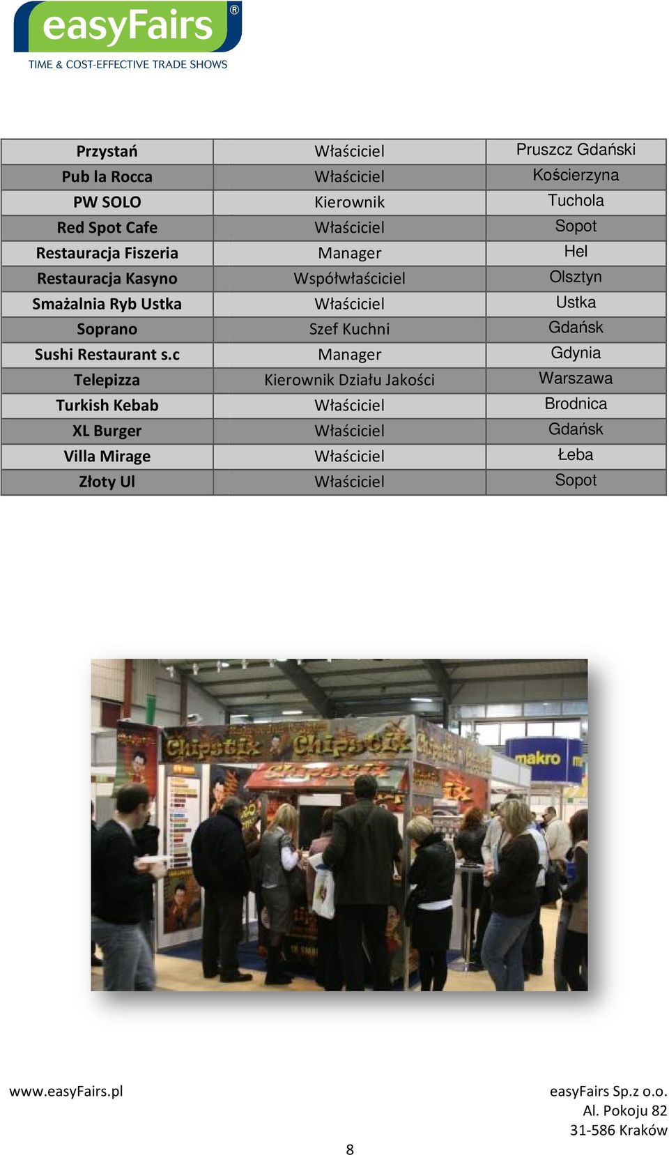 c Telepizza Turkish Kebab XL Burger Villa Mirage Złoty Ul Kierownik Manager Współwłaściciel